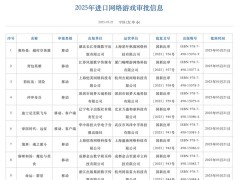刚刚，130款国产网游版号获批！网易、腾讯有新动态！