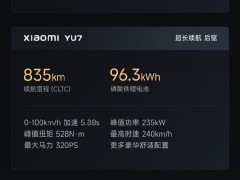 小米汽车首款SUV将于7月正式上市