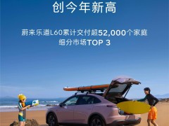 蔚来汽车：乐道品牌6月交付新车6,400台，创今年新高，二季度交付环比一季度增长15.6%